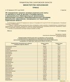 Жалоба-отзыв: МБДОУ дс №16 - Беспредел