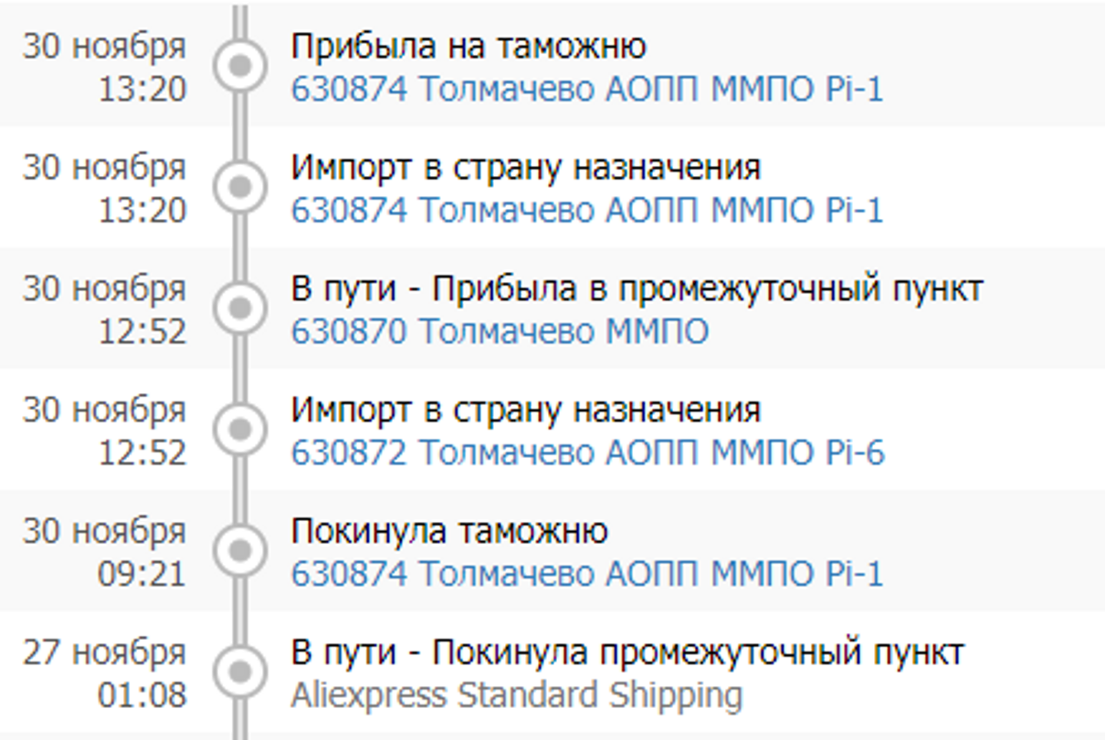 Прибывать в город. Толмачево АОПП ММПО Pi-1. 630874 Толмачево АОПП ММПО Pi-1. 630874 Толмачево АОПП ММПО Pi-1 на карте. Импорт в страну назначения.