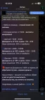 Жалоба-отзыв: VORTAX Канал Телеграмм - Мошенники VORTAX КИРИЛЛ АЛЕКСАНДР НИК.  Фото №1