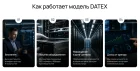 Жалоба-отзыв: DATEX Group - Отзыв о.  Фото №2